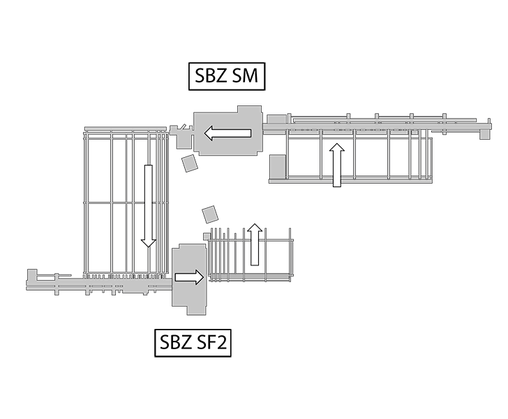 SBZ SF Installation in line with the SBZ SM machining centre Someco